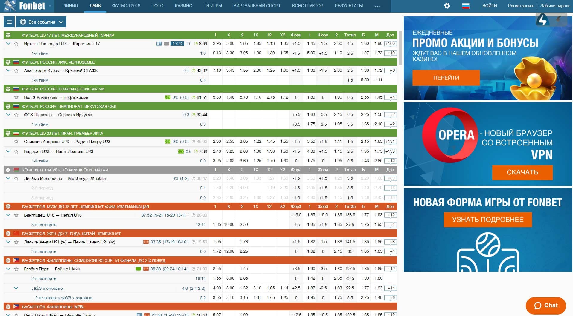 Обзор, зеркало, работающее сегодня, 322 отзыва.
