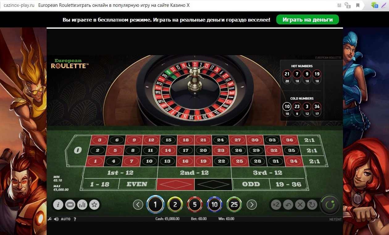 Можно ли выиграть в онлайн казино - BNC - Best Netent casinos