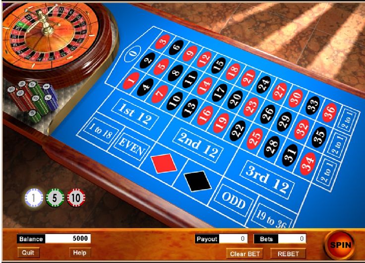CasinosОнлайн казино 2022 🥇 Все официальные сайты казино найдутся.